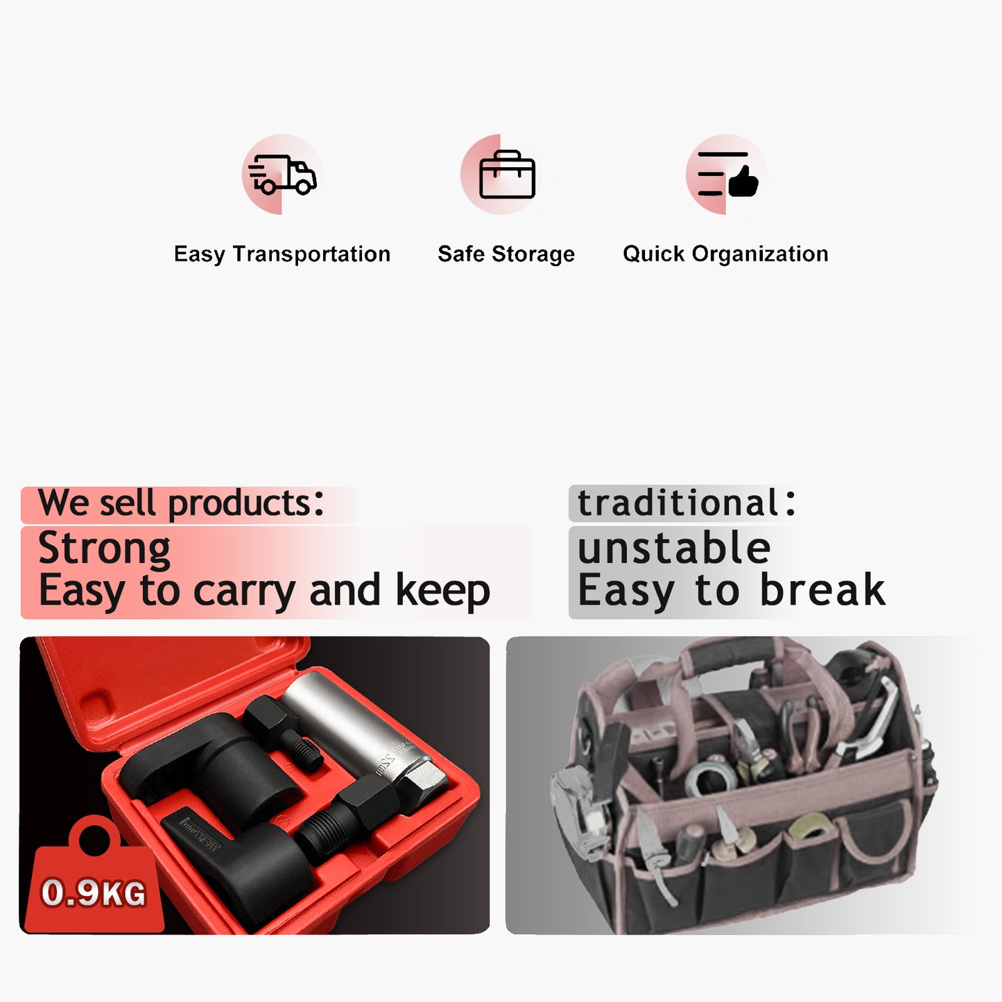 5PC 22mm Oxygen Sensor Socket Set