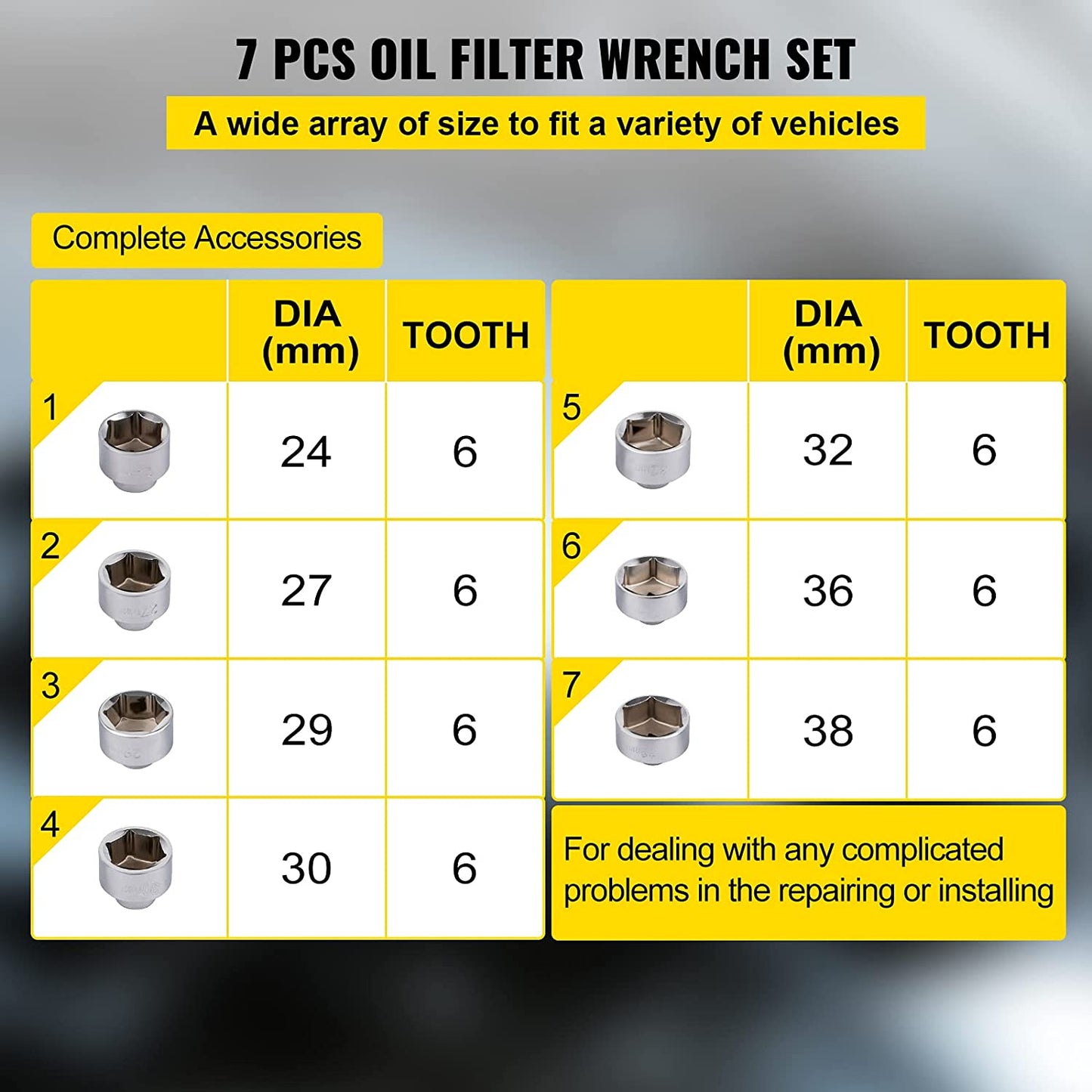 7 Pcs Oil Filter Socket Set Wrench Tool 24mm 27mm 29mm 30mm 32mm 36mm