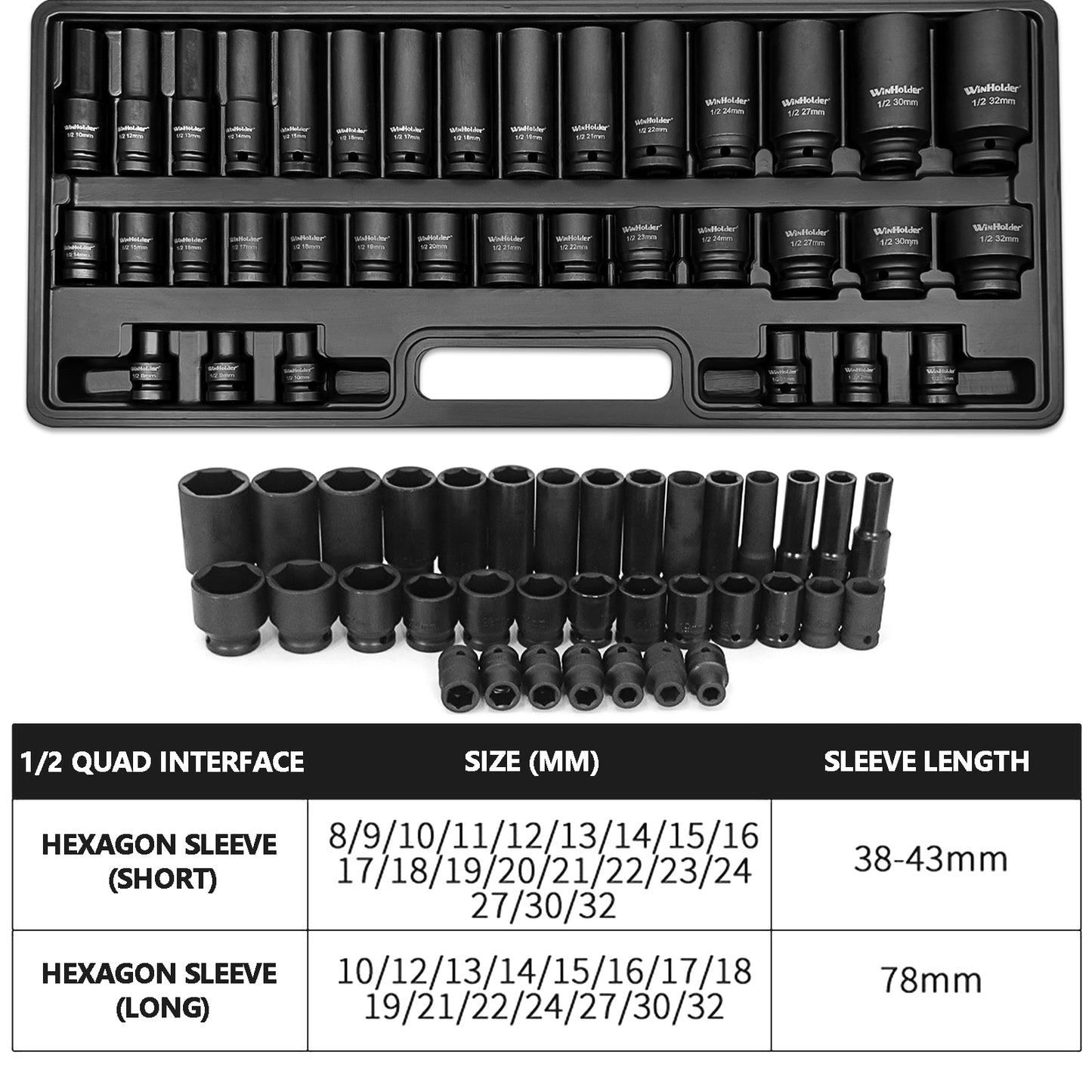 35Pcs 1/2" 6 Point Drive Deep Impact Socket Set
