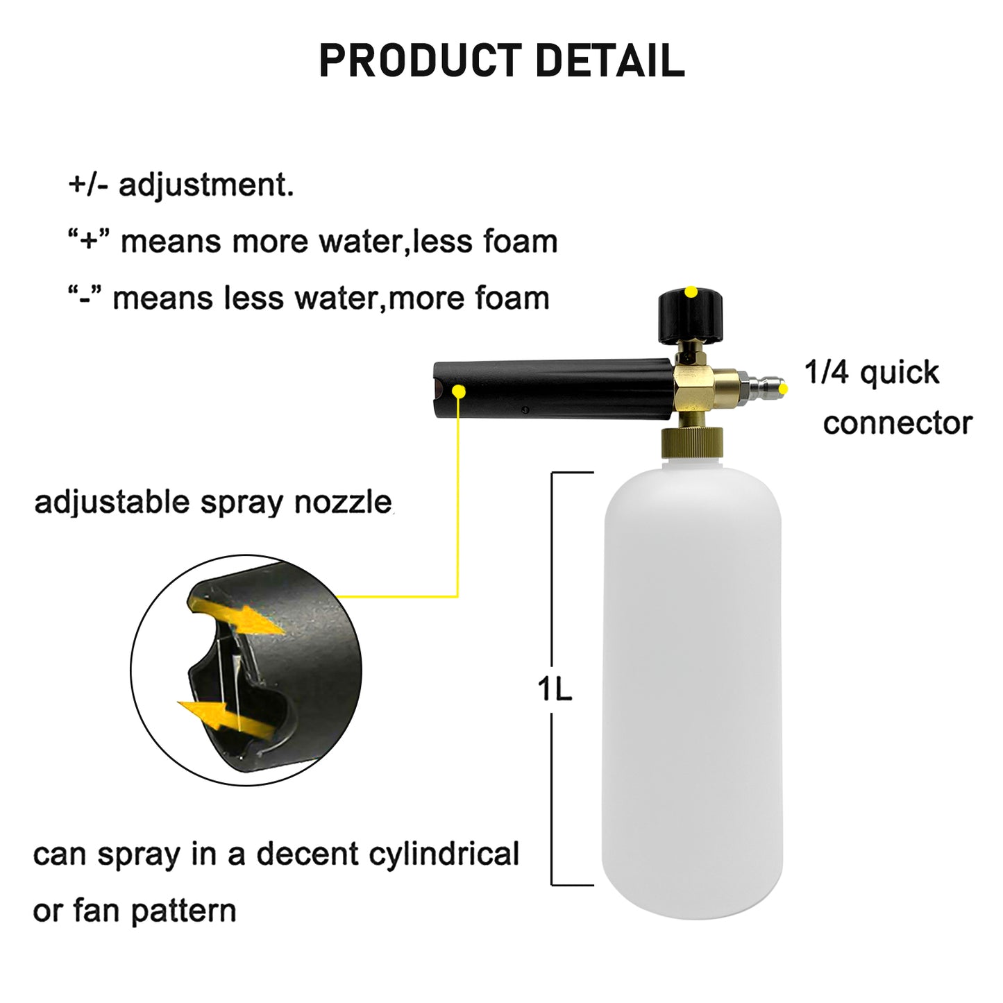 Quick Release Foam Cannon Bottle