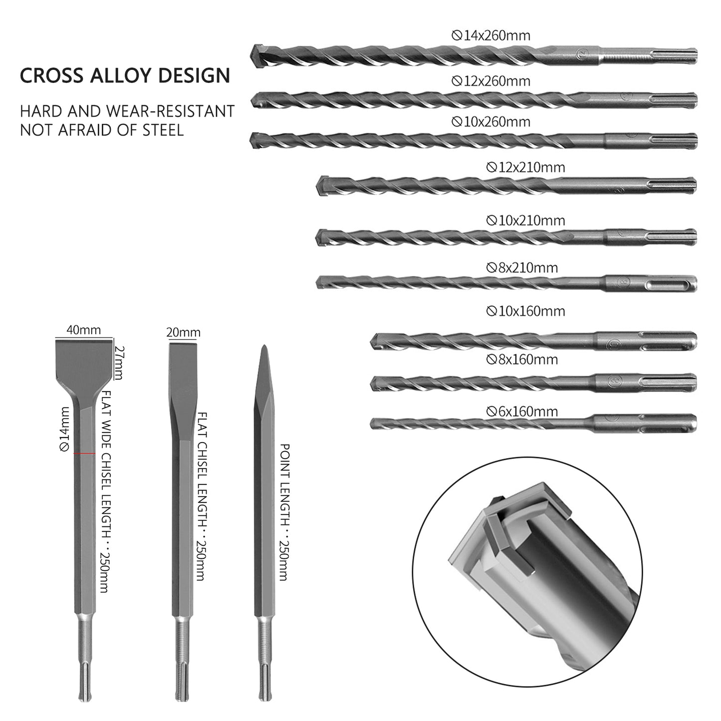 Drill bit