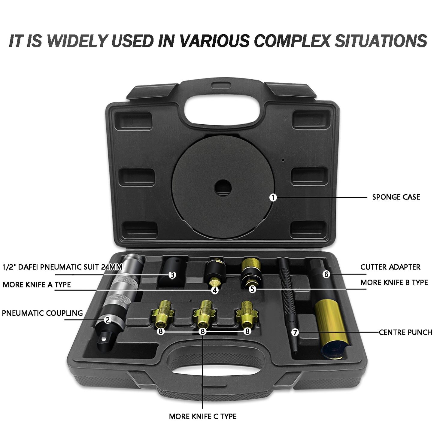 Locking Wheel Nut Removal Set universal Remover Tool Kit