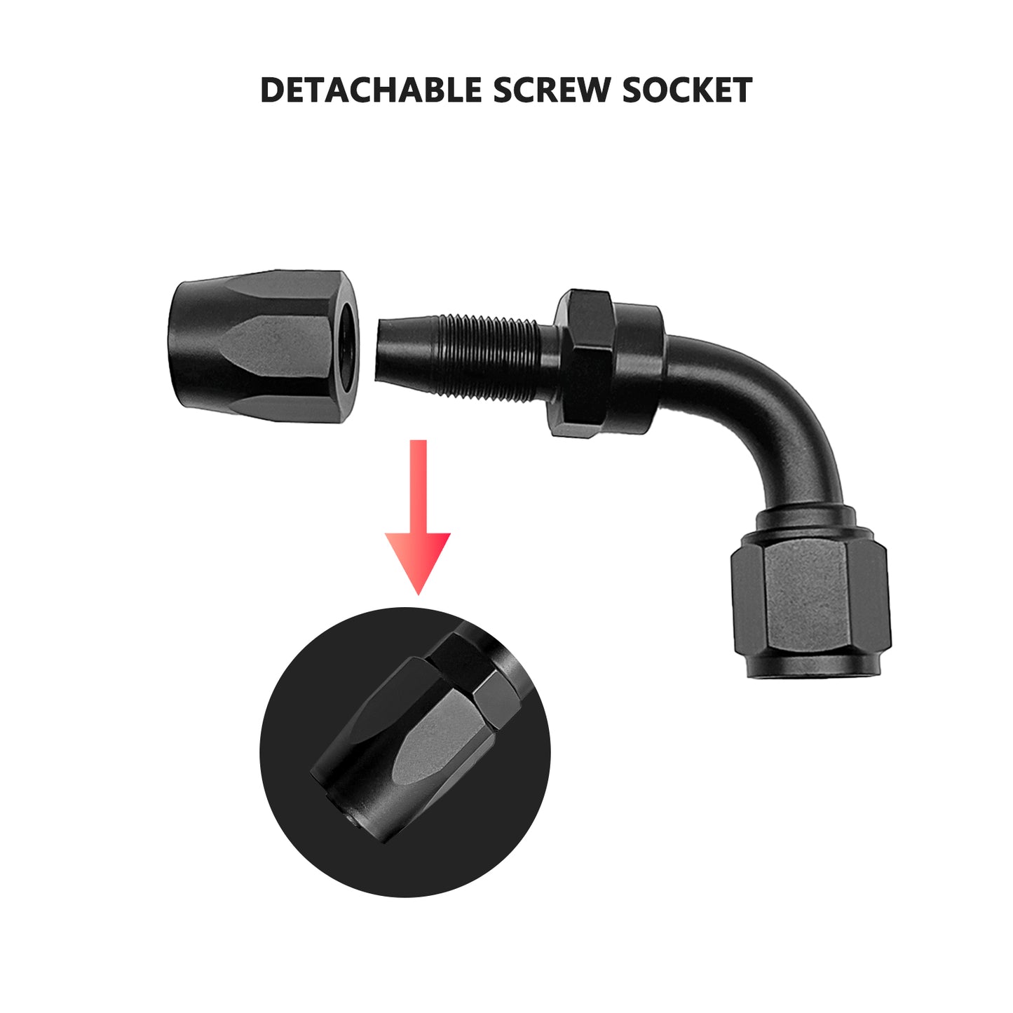 Degree Elbow