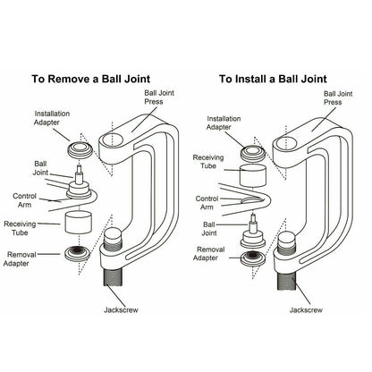 4 in 1 Ball Joint Press