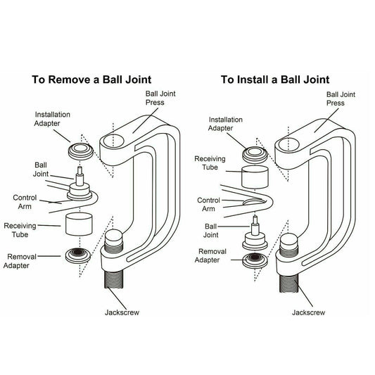 4 in 1 Ball Joint Press